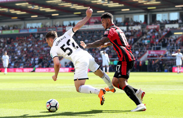 和适度的训 和适度的训